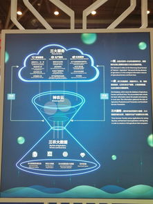 双新双创激活乡村振兴新引擎——首届全国“互联网+”现代农业新技术和新农民创业创新博览会侧记